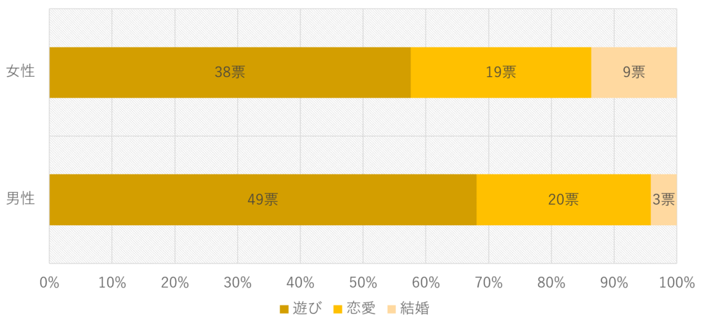 purpose-of-matching-1024x475.png